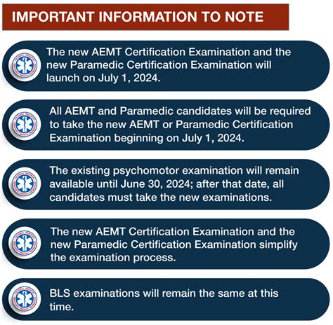New Year, New Certification Examination: BCEMP Examination .